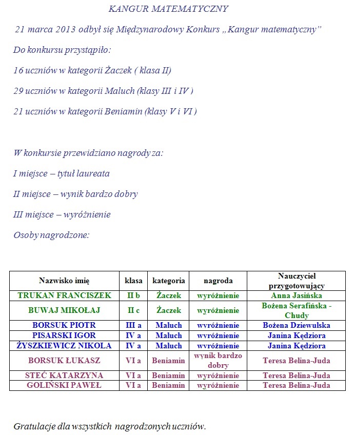 kangur2.jpg